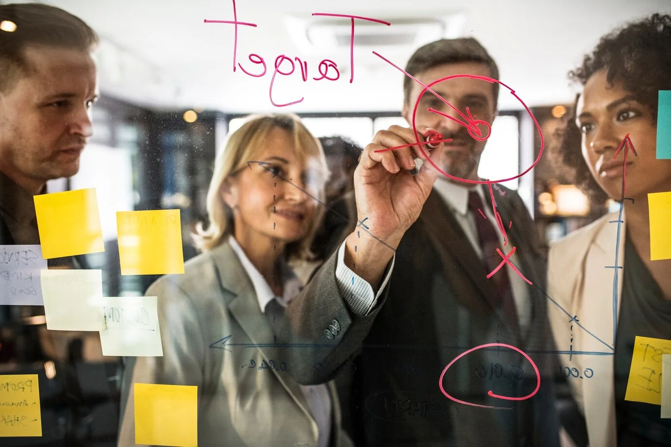 High-Performance Board Culture Beyond Structure